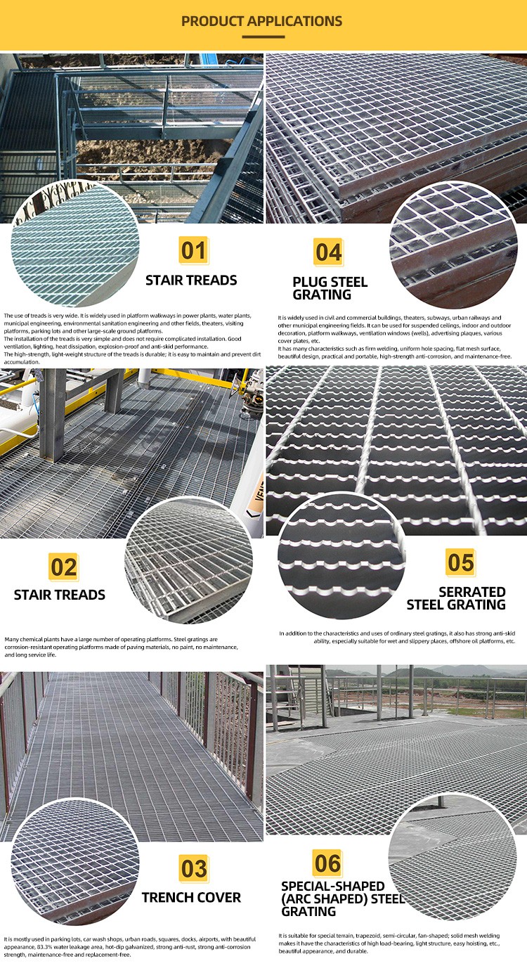 Applications of Galvanized Steel Grating